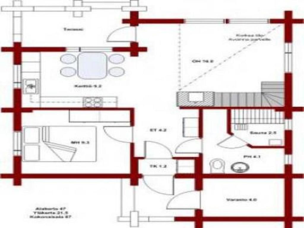 Дома для отпуска Holiday Home Veskantähti Рука-49